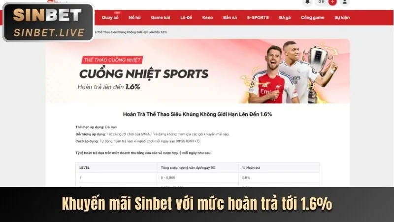 Chi tiết ưu đãi chào mừng Miso88